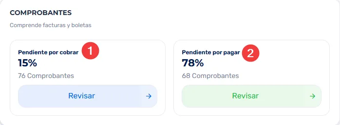 Información de Comprobantes