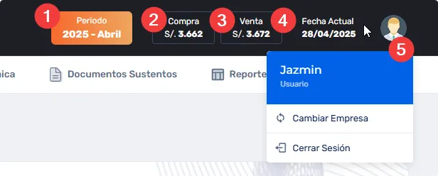 Información general actual